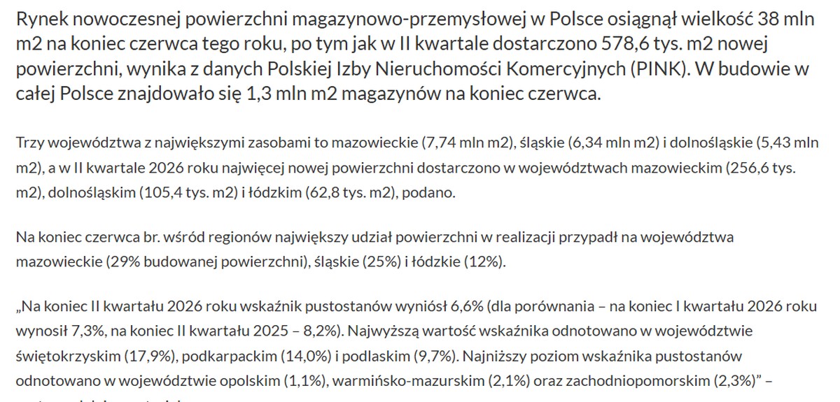 Fragment artykułu Inwestycje.pl z danymi PINK za II kwartał 2026: 38 mln m2 zasobów, 578,6 tys. m2 nowej podaży, pustostany 6,6 procent
