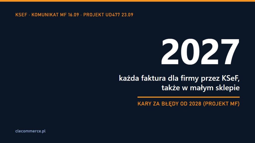 Grafika: od 2027 każda faktura dla firmy przez KSeF, także w małym sklepie; kary za błędy od 2028 według projektu MF
